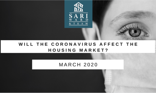 Will the Coronavirus Affect the Housing Market?