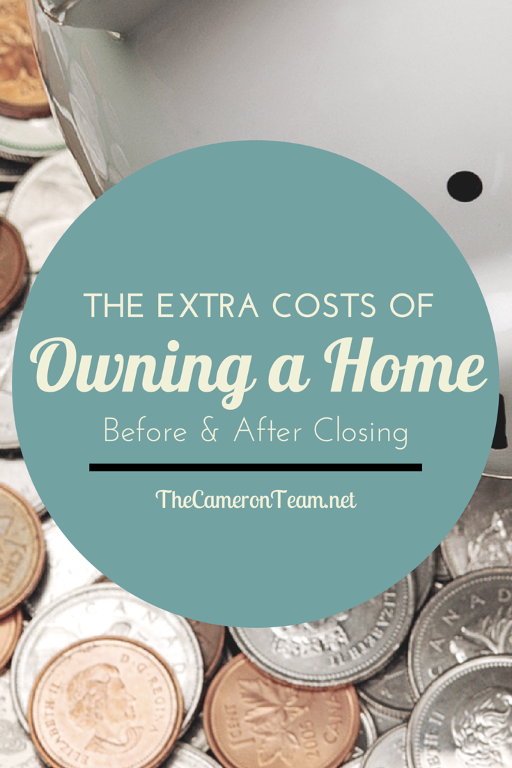In Addition to a Mortgage, What Costs Should Be Factored Into Owning a