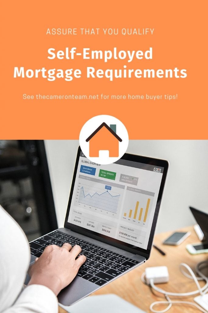 Self-Employed Mortgage Requirements – Assure That You Qualify