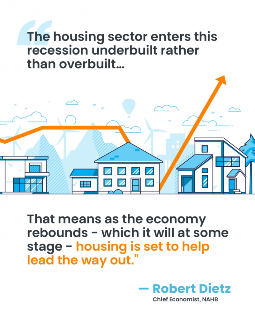 The Housing Market Is Positioned to Help the Economy Recover [INFOGRAPHIC] - Melanie Cameron