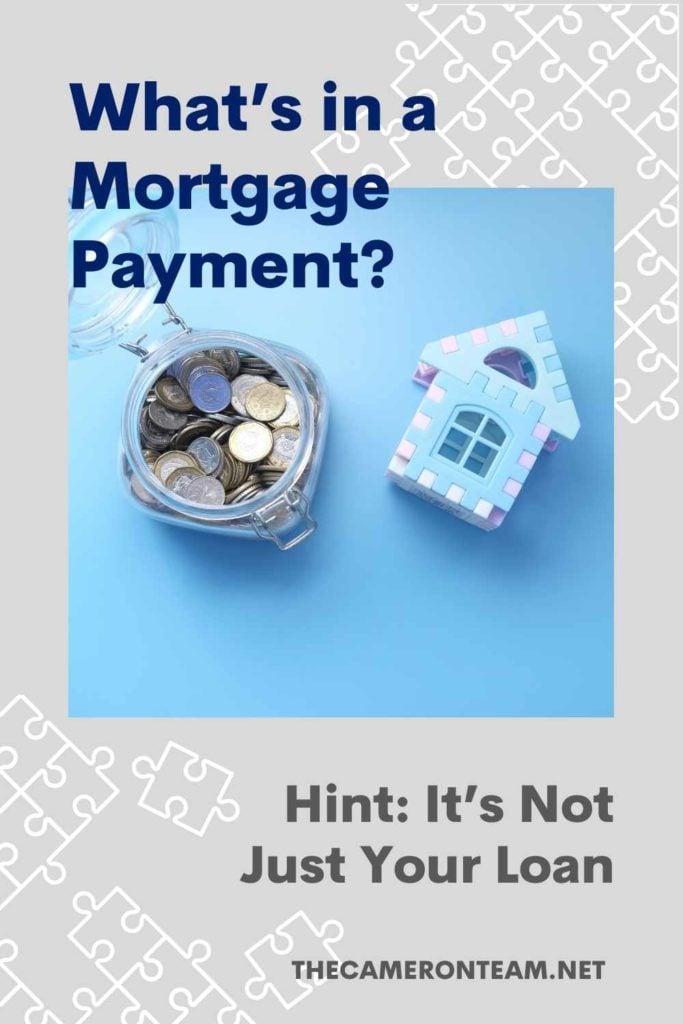 What’s in a Mortgage Payment? Hint: It’s Not Just Your Loan